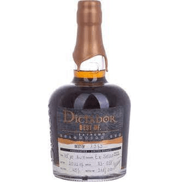dictador best of – 1973 (45 yr) (46%)